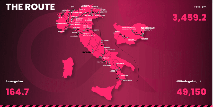 Giro 2026 Route Unveiled: Bulgaria Start and Roman Finale